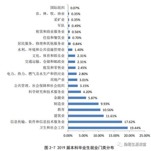 河南教育航母 在校生超七萬(wàn)的“巨無(wú)霸”大學(xué)，軟件與信息技術(shù)服務(wù)實(shí)力強(qiáng)悍